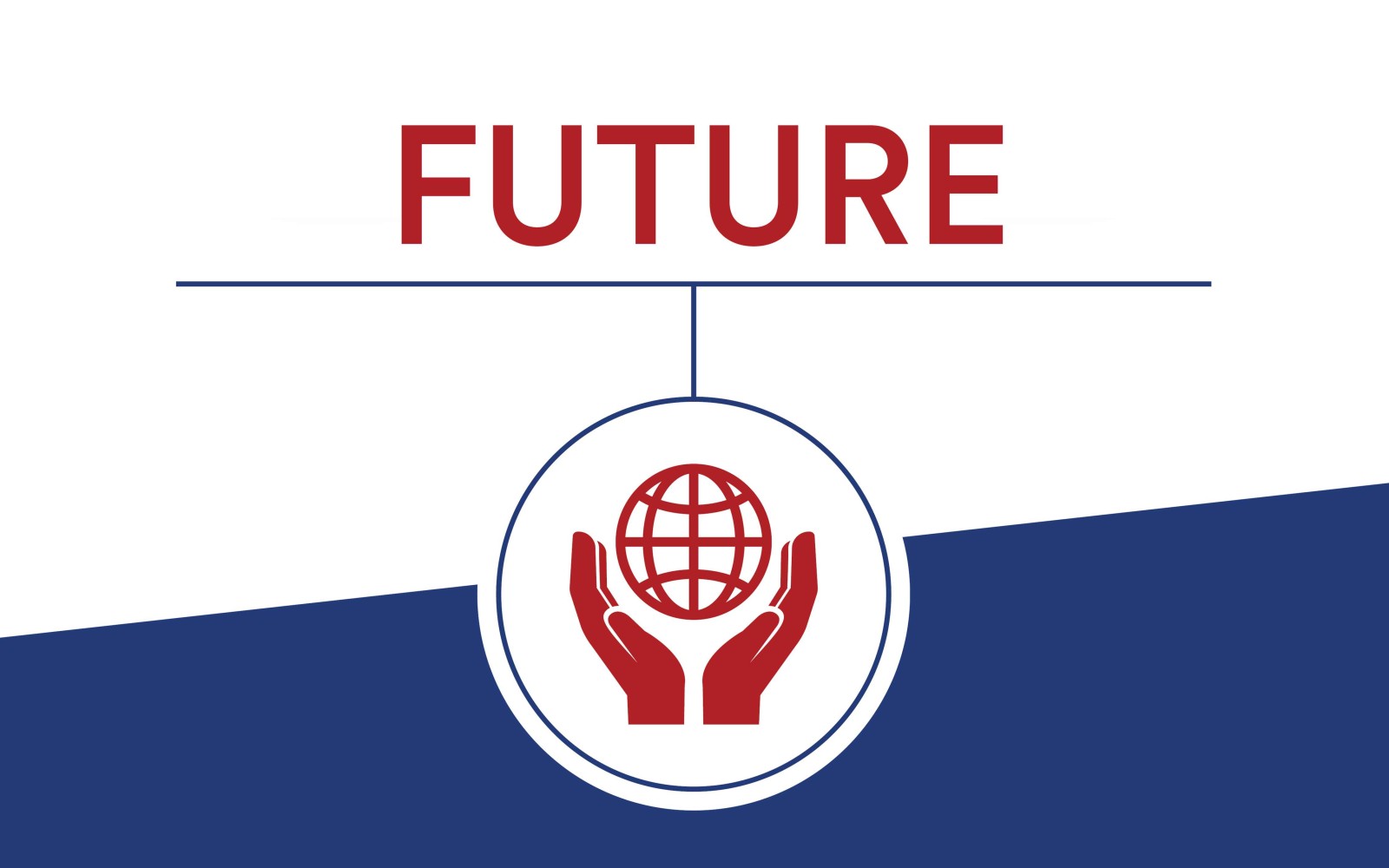 Future